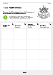 Britannica Worksheets - Past Conflicts - thumb