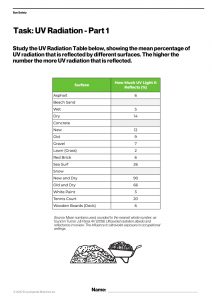 Britannica Worksheet - UV Radiation