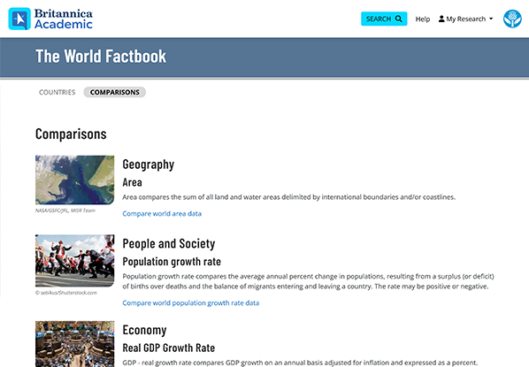 academic-world-factbook