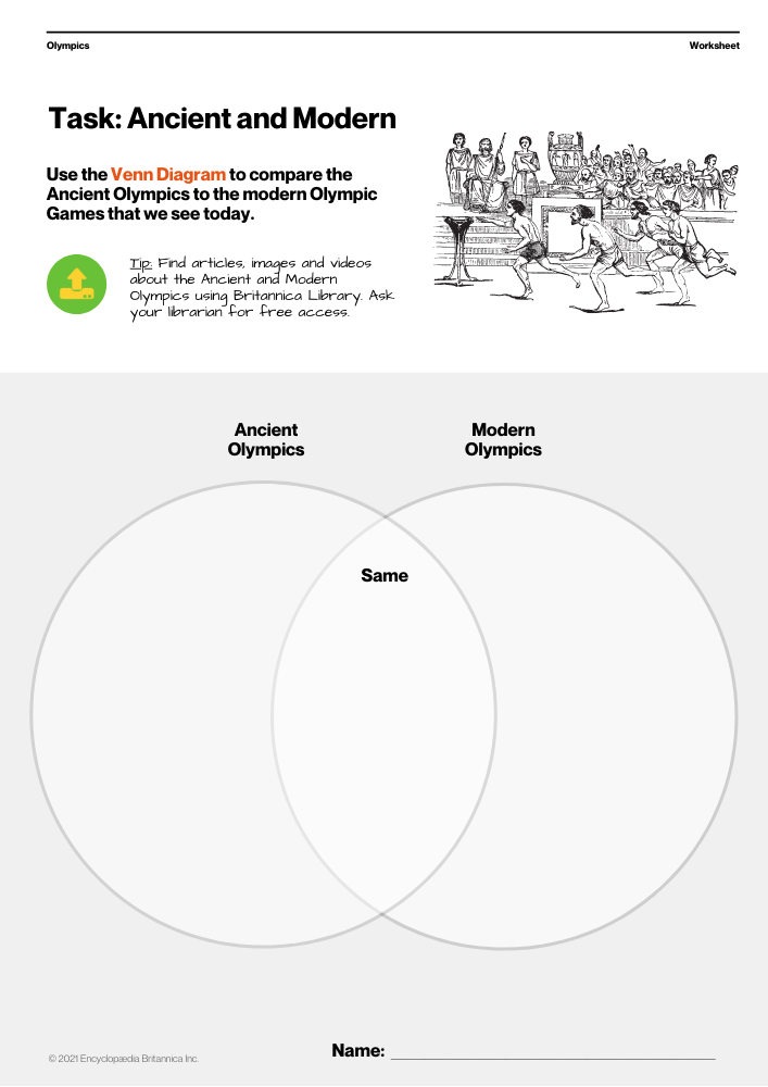 Olympics Games - Ancient and Modern Worksheet