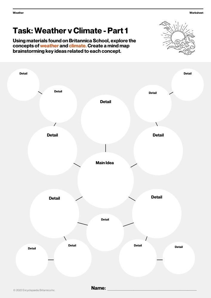 Weather vs Climate Worksheet