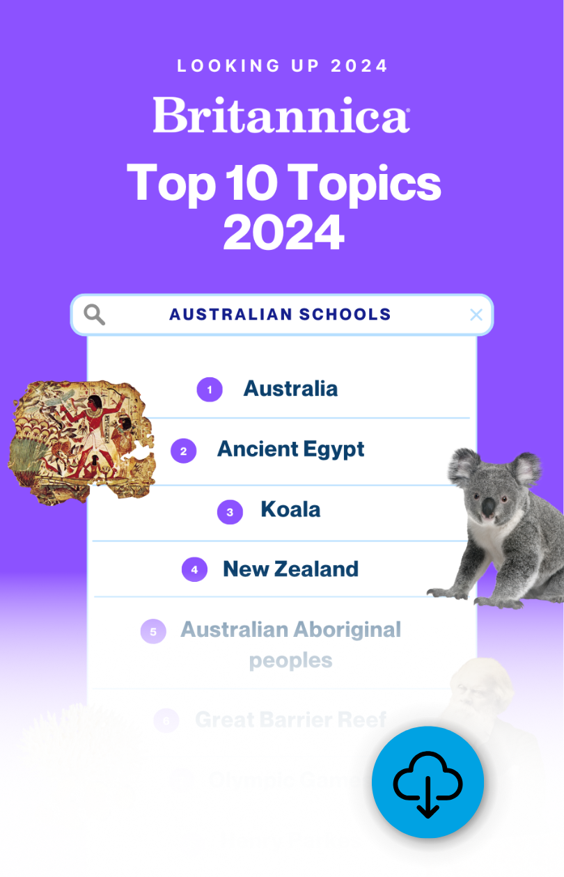 top-10-topics-aus-schools-thumbnail