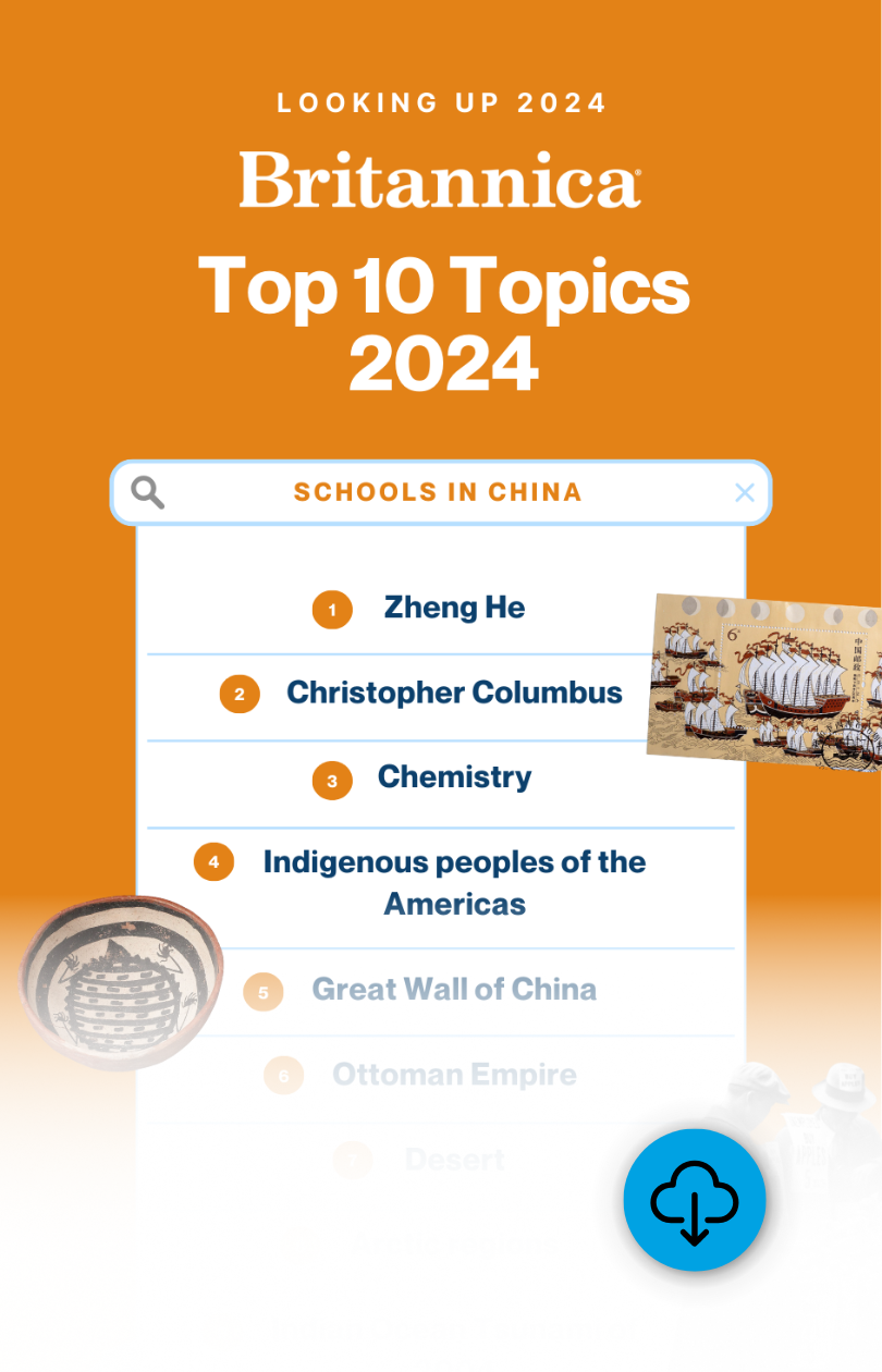 top-10-topics-china-schools-thumbnail