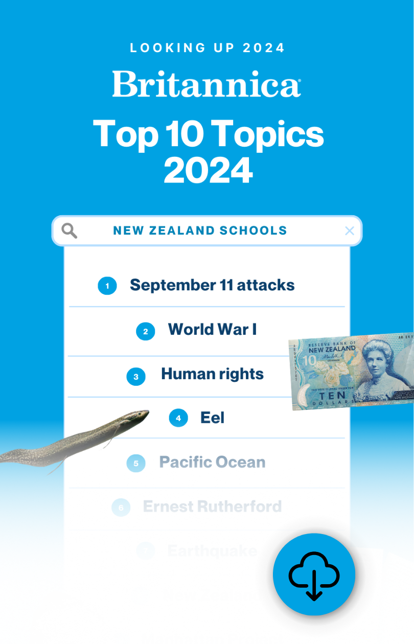 top-10-topics-nz-schools-thumbnail